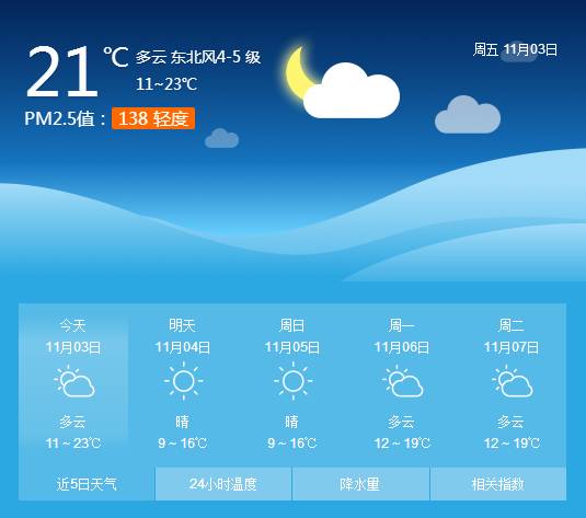 安慶天氣預報——掌握天氣動態，安排精彩生活，安慶天氣預報，精準掌握天氣動態，合理安排精彩生活